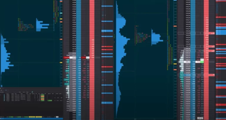 Visualisation OrderBook de la liquidité